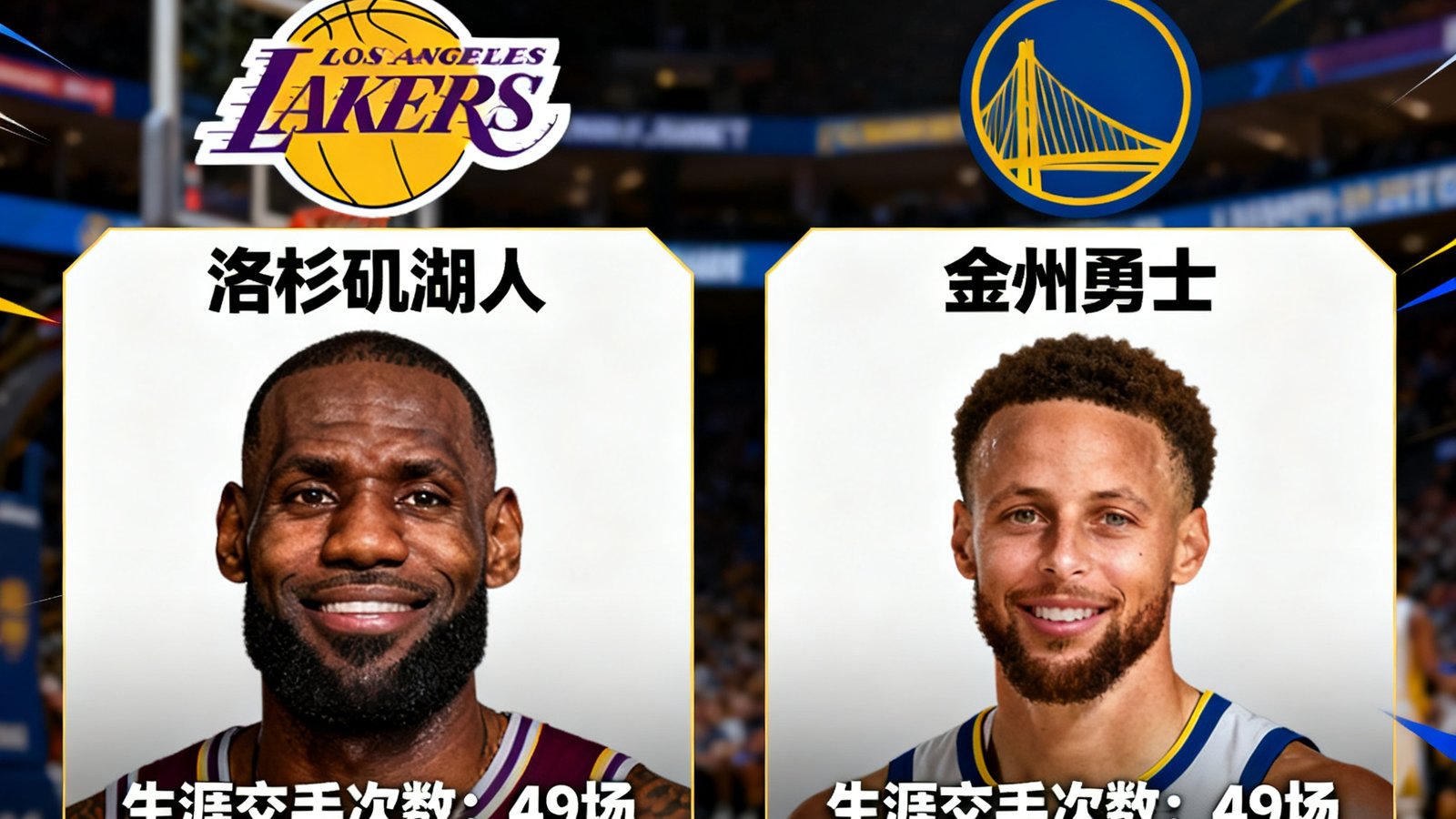 NBA常规赛湖人主场迎战勇士，詹姆斯与库里第50次交手，数据前瞻